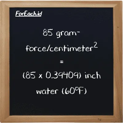 How to convert gram-force/centimeter<sup>2</sup> to inch water (60<sup>o</sup>F): 85 gram-force/centimeter<sup>2</sup> (gf/cm<sup>2</sup>) is equivalent to 85 times 0.39409 inch water (60<sup>o</sup>F) (inH20)